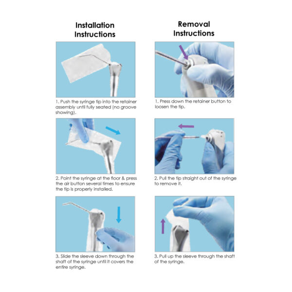 Armor - Sleeve - Air & Water Tip Combo - Hygiene - 03