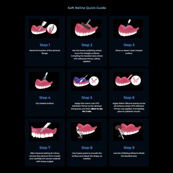 DIG Medidenta - 3D Printing - Resins - Rodin® Soft Reline Kit - Gallery 03