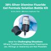 DIG Medidenta - SDF Pro™ 38% Silver Diamine Fluoride Solution Bottle Kit - Gallery 01